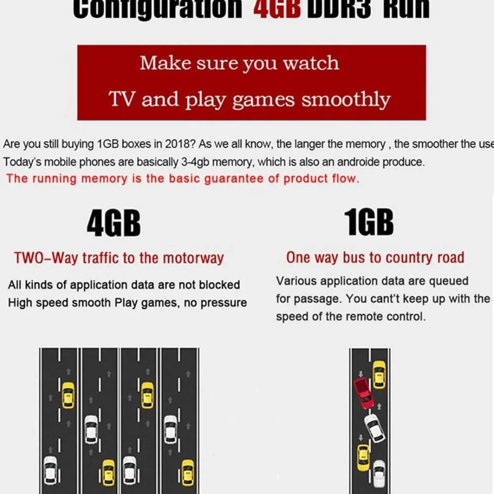 MediaBox MX10PRO6K